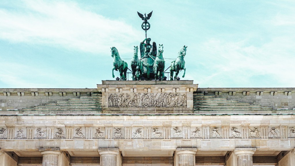 What Not To Miss In Berlin Germany